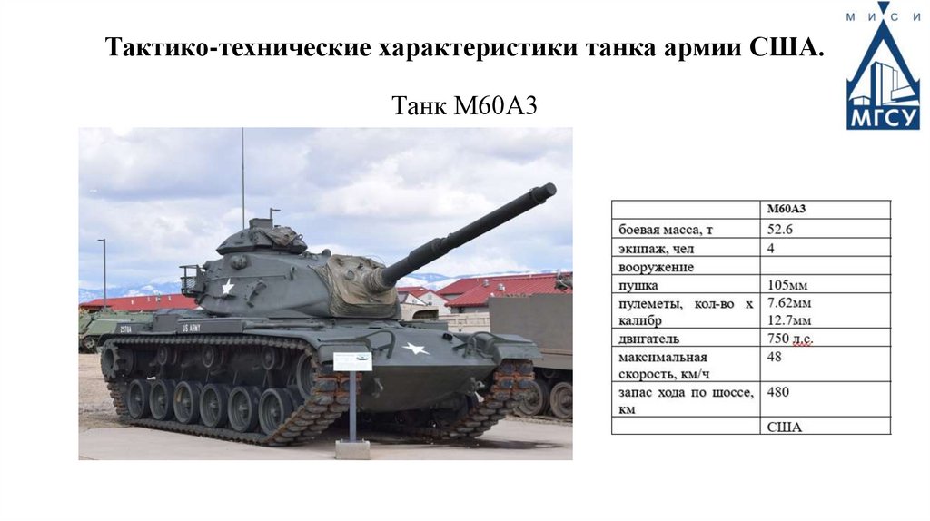 Тактико-технические характеристики танка армии США. Танк М60А3