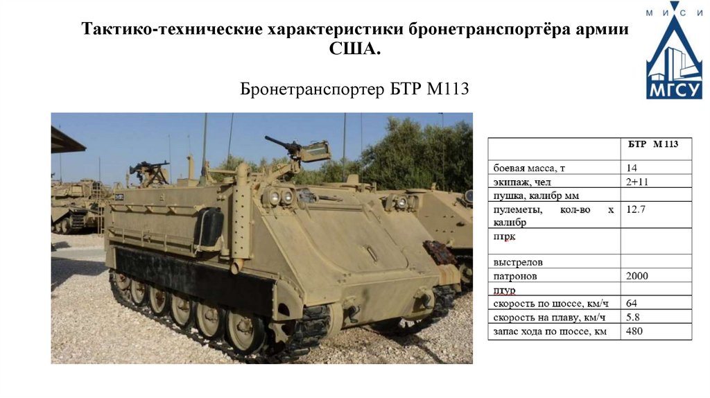 Тактико-технические характеристики бронетранспортёра армии США. Бронетранспортер БТР М113