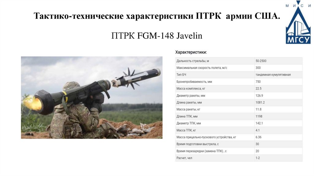 Тактико-технические характеристики ПТРК армии США. ПТРК FGM-148 Javelin