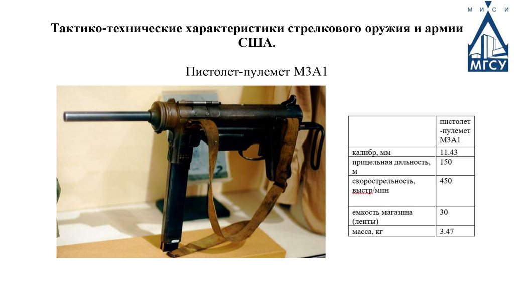 Тактико-технические характеристики стрелкового оружия и армии США. Пистолет-пулемет М3А1