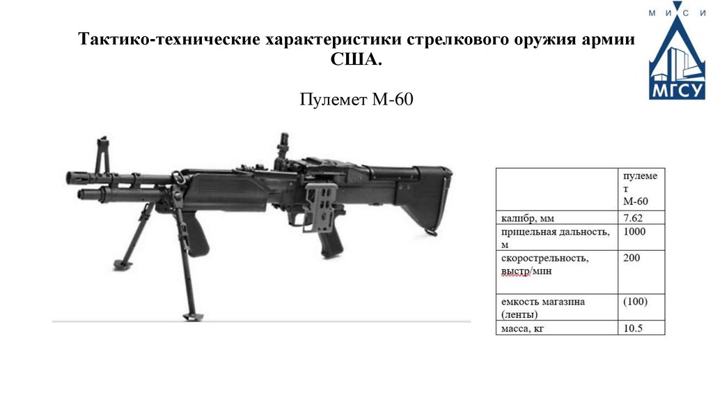 Тактико-технические характеристики стрелкового оружия армии США. Пулемет М-60