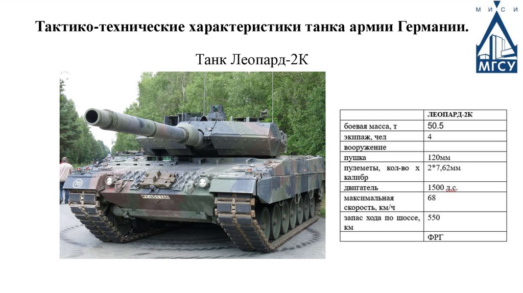 Тактико-технические характеристики танка армии Германии. Танк Леопард-2К