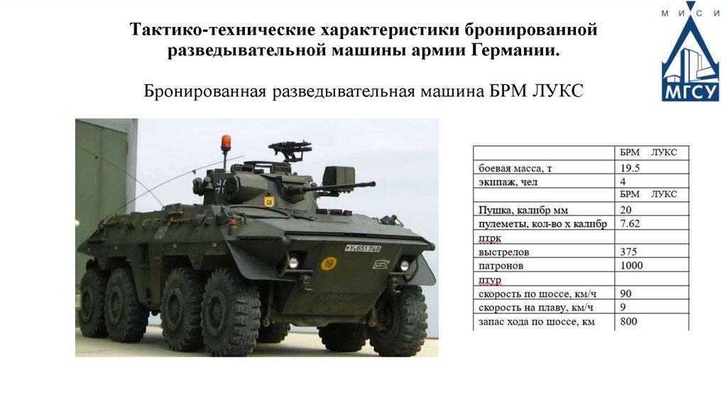 Тактико-технические характеристики бронированной разведывательной машины армии Германии. Бронированная разведывательная машина