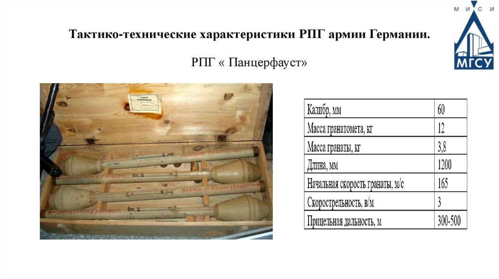 Тактико-технические характеристики РПГ армии Германии. РПГ « Панцерфауст»