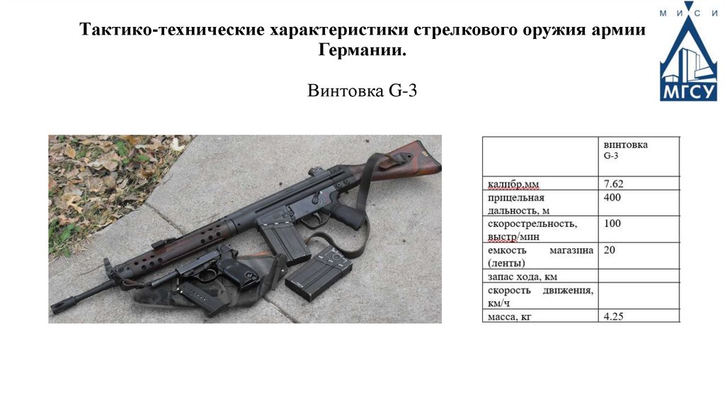 Тактико-технические характеристики стрелкового оружия армии Германии. Винтовка G-3