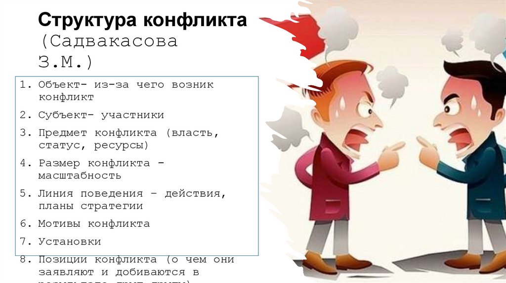 Структура конфликта (Садвакасова З.М.)