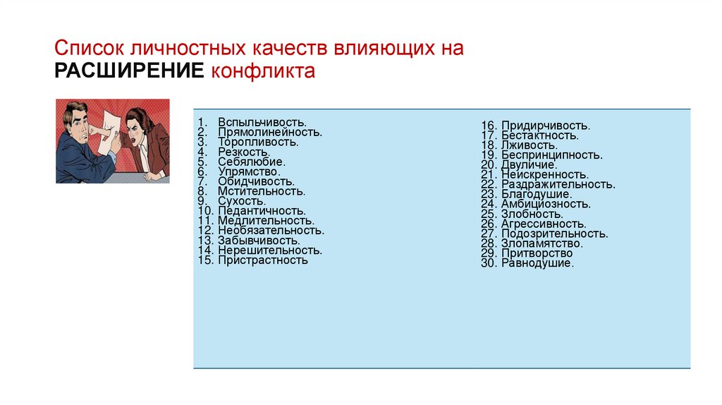 Список личностных качеств влияющих на РАСШИРЕНИЕ конфликта