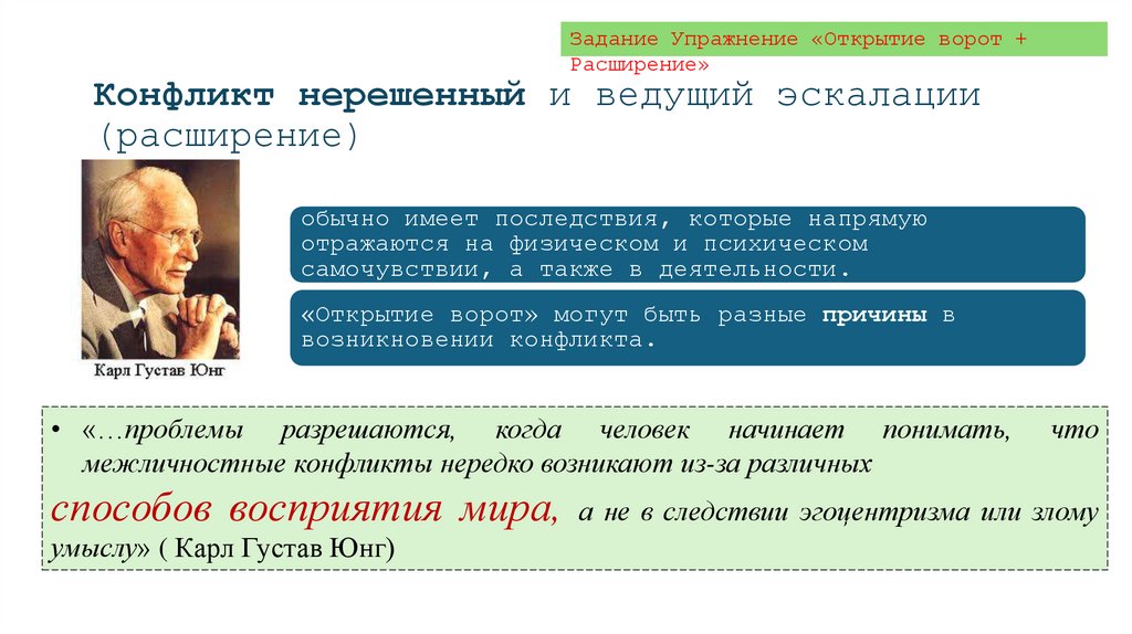 Конфликт нерешенный и ведущий эскалации (расширение)