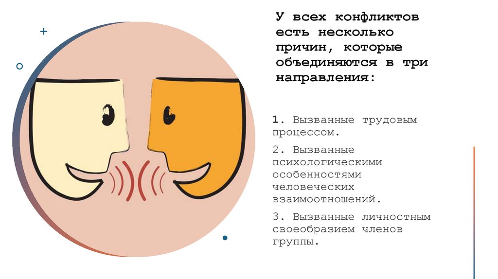 У всех конфликтов есть несколько причин, которые объединяются в три направления: