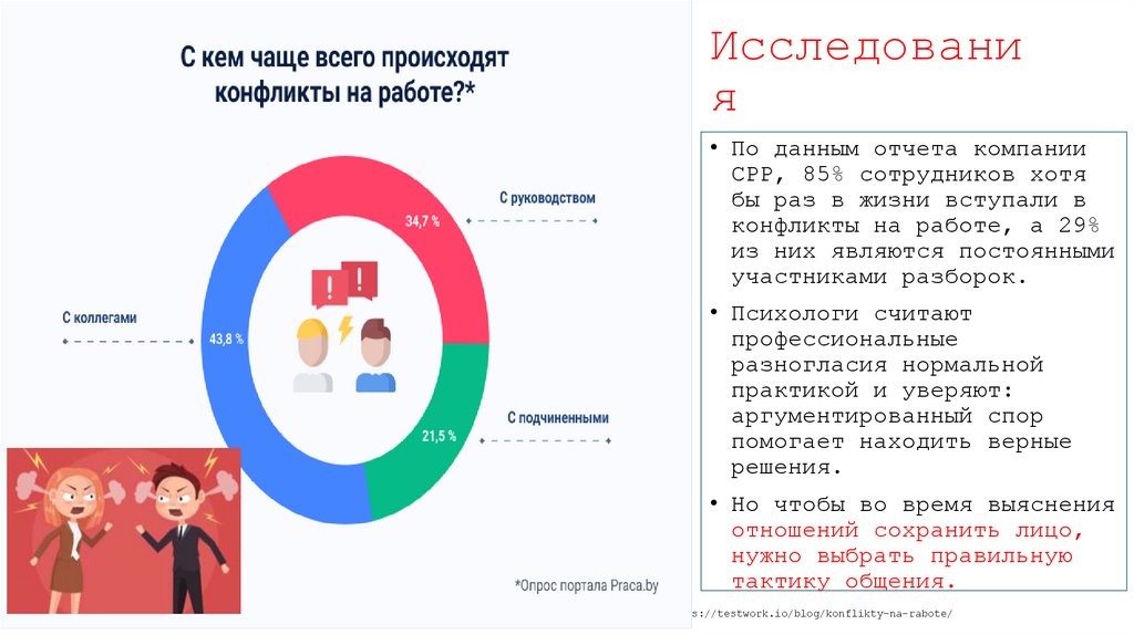 Исследования