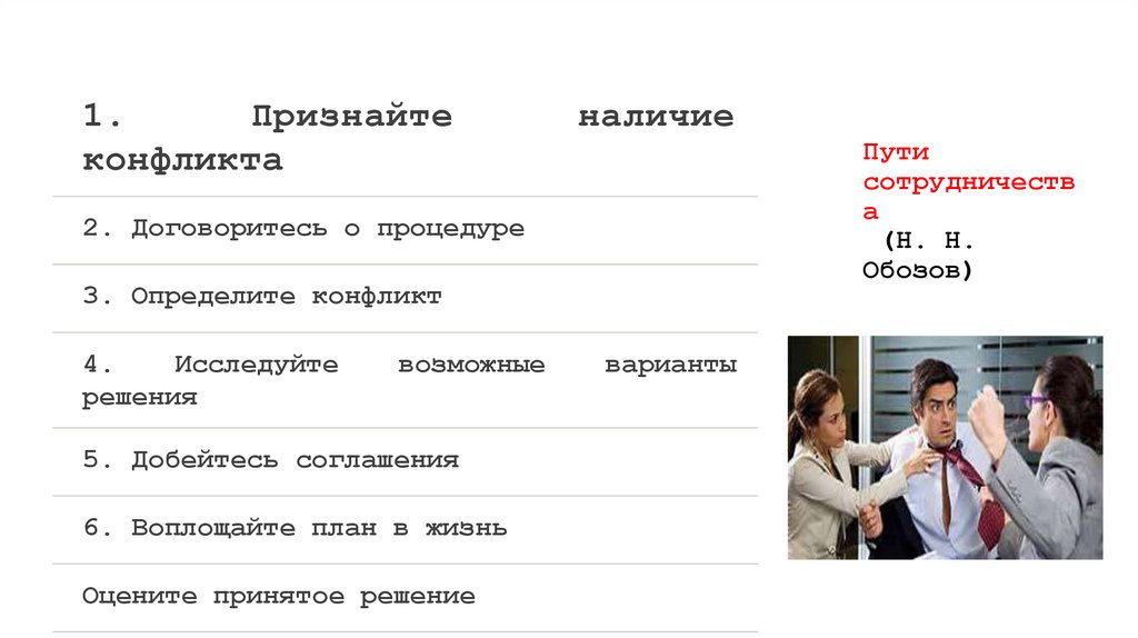 Пути сотрудничества (Н. Н. Обозов)