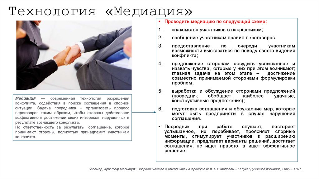 Технология «Медиация»