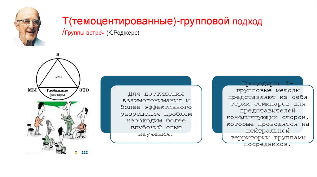 Т(темоцентированные)-групповой подход /Группы встреч (К.Роджерс)