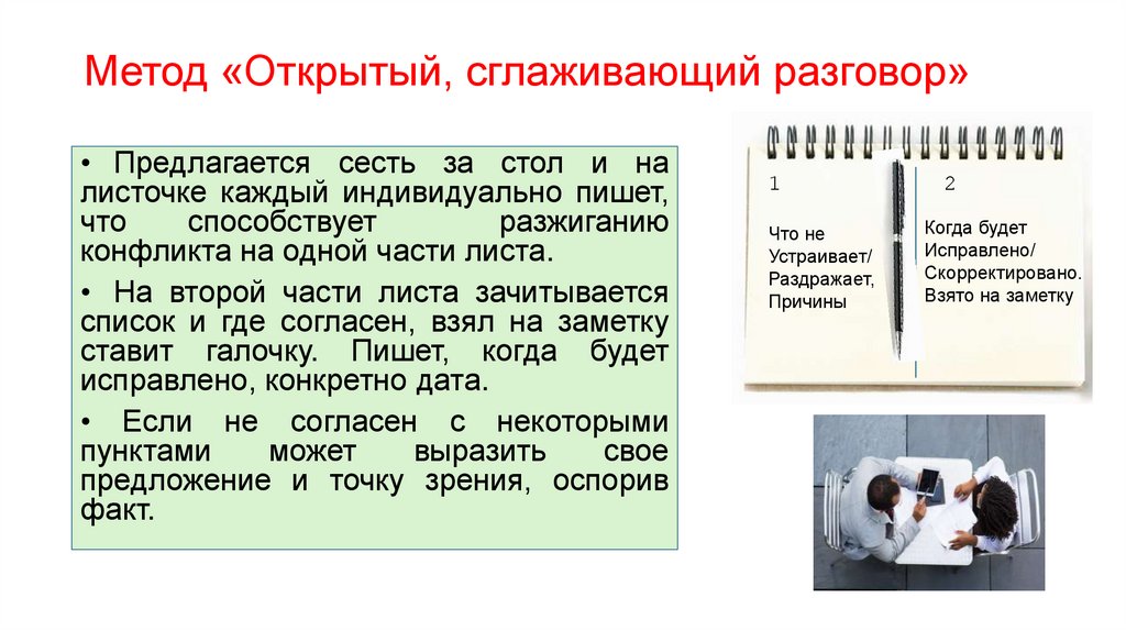 Метод «Открытый, сглаживающий разговор»