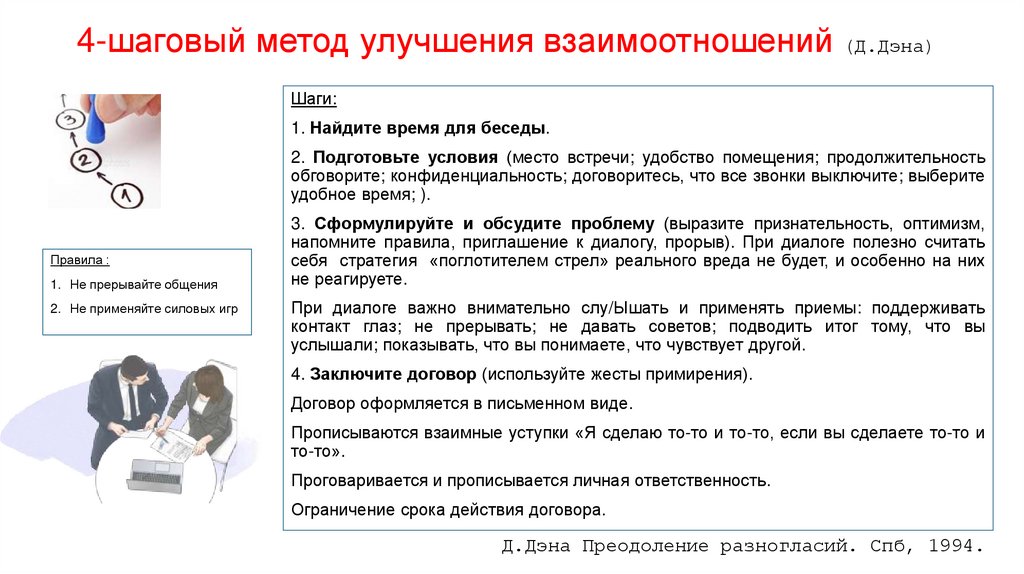4-шаговый метод улучшения взаимоотношений (Д.Дэна)