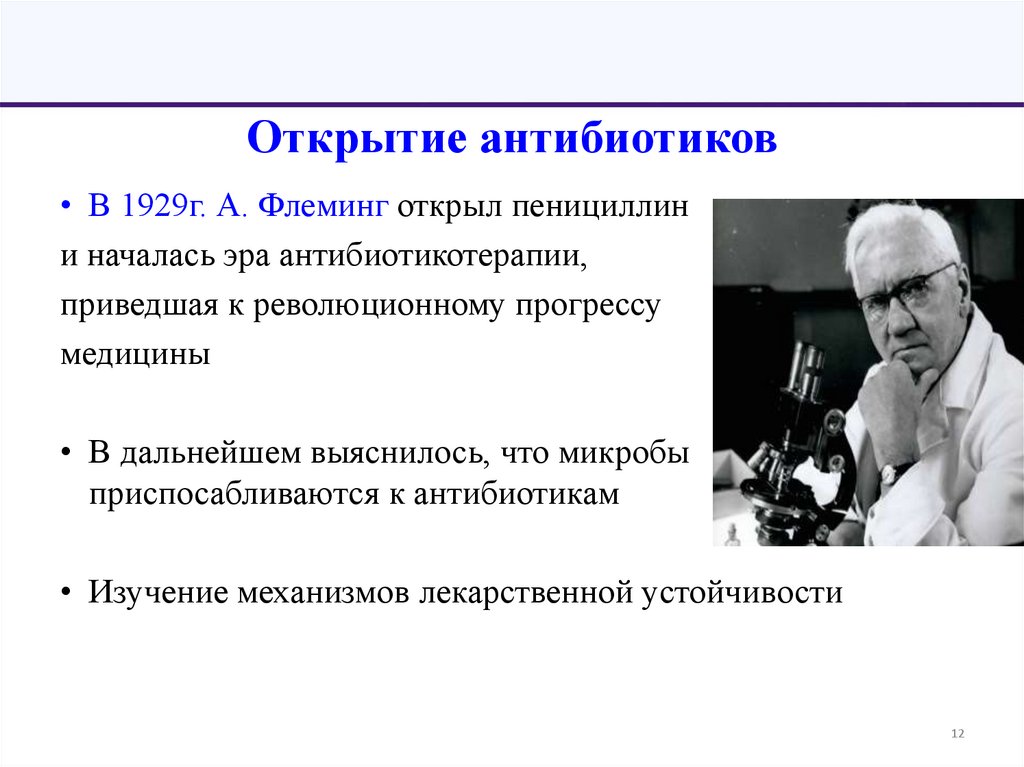 Открытие антибиотиков