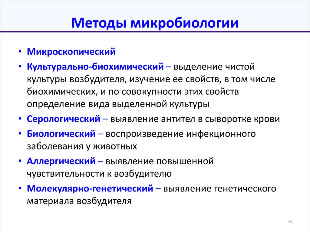 Методы микробиологии