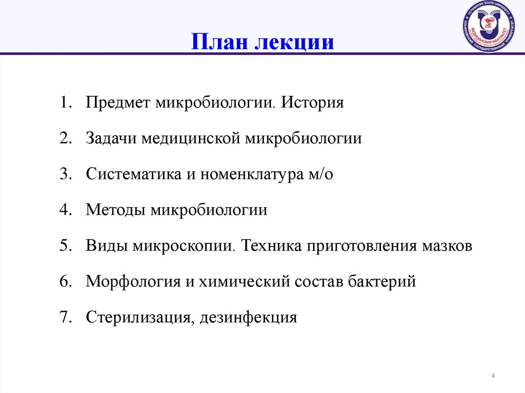 План лекции