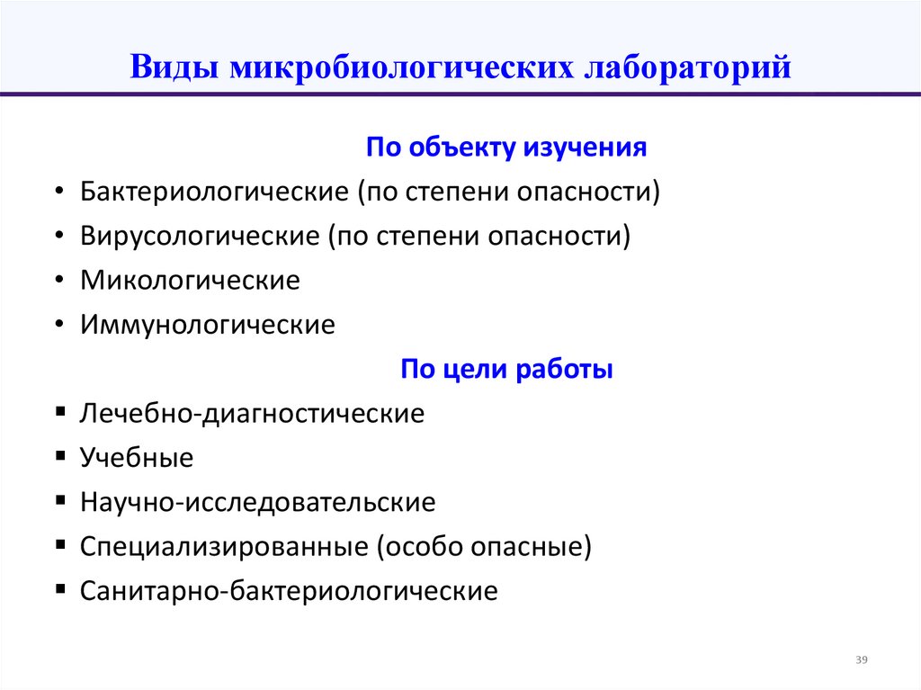 Виды микробиологических лабораторий