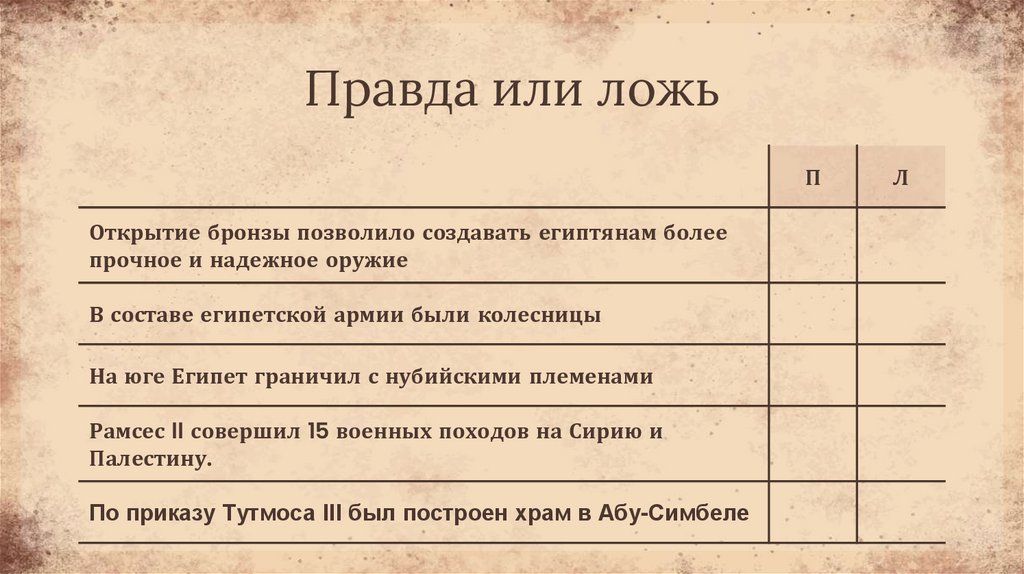 Правда или ложь