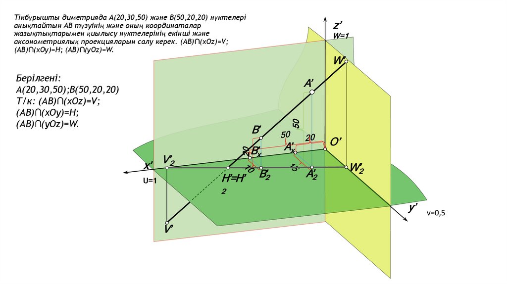 Тікбұрышты диметрияда А(20,30,50) және В(50,20,20) нүктелері анықтайтын АВ түзуінің және оның координаталар жазықтықтарымен