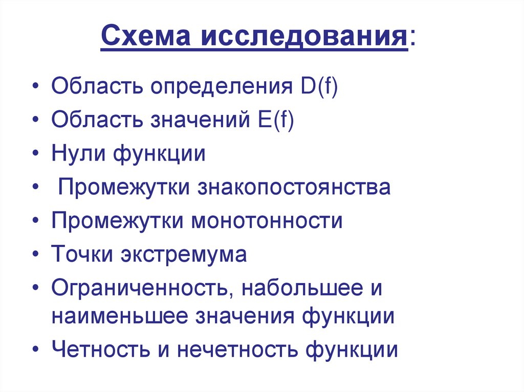 Схема исследования: