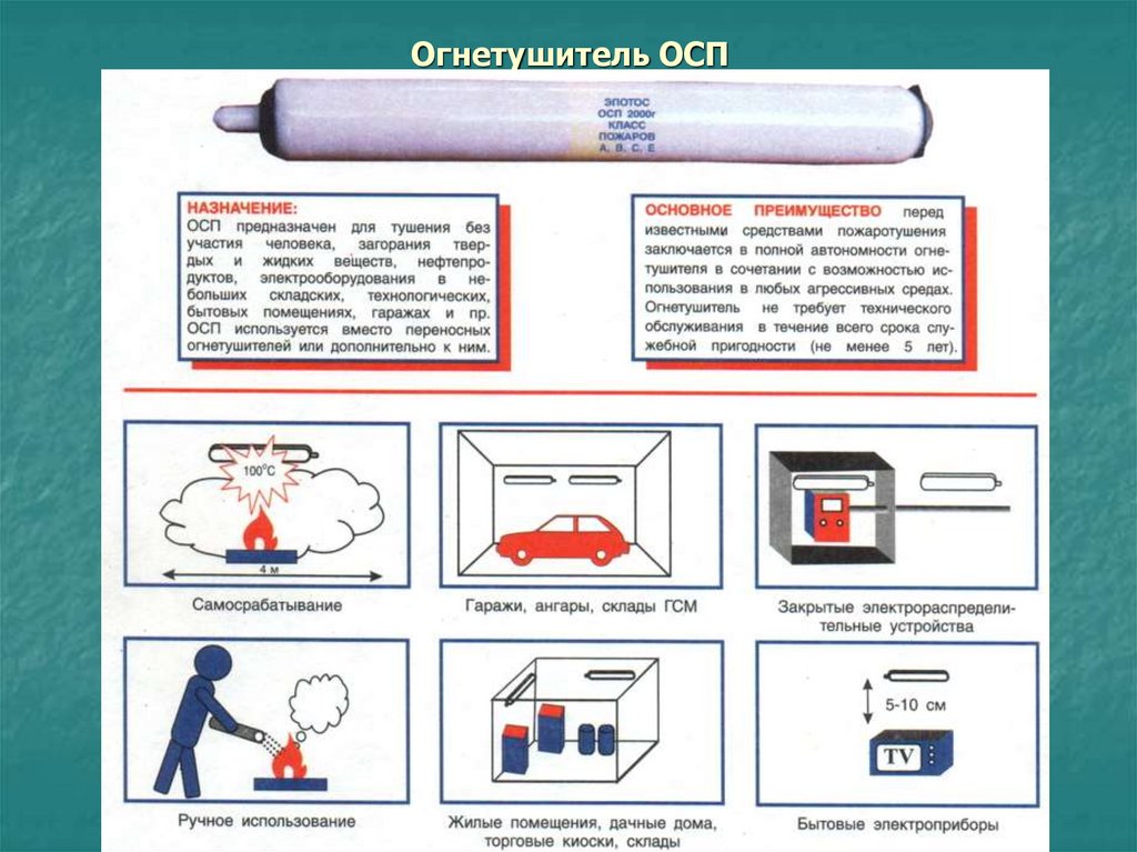 Ранцевый водянной огнетушитель