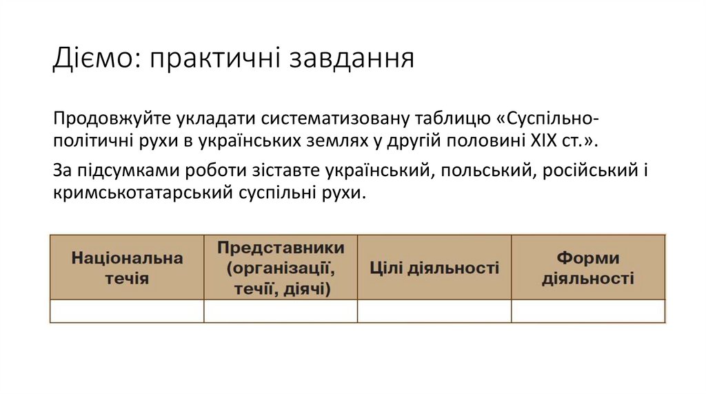 Діємо: практичні завдання