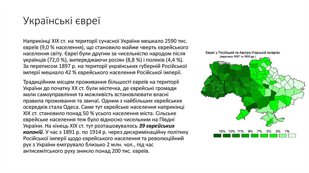 Українські євреї