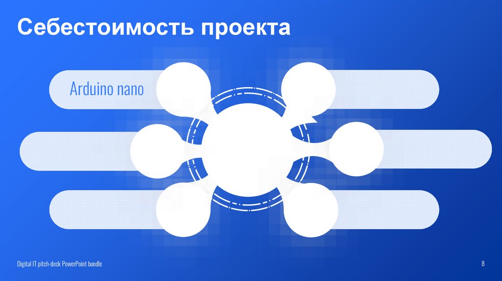 Себестоимость проекта