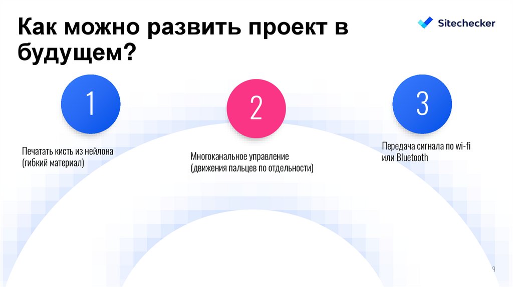 Как можно развить проект в будущем?