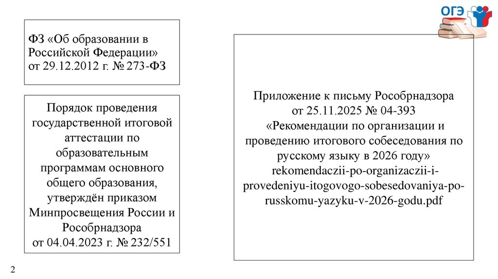 ФЗ «Об образовании в Российской Федерации» от 29.12.2012 г. № 273-ФЗ