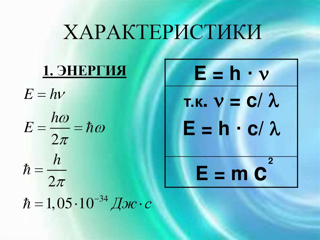 ХАРАКТЕРИСТИКИ
