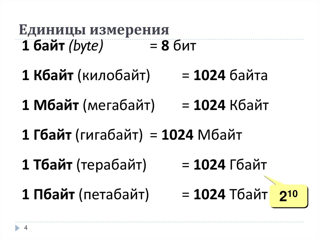 Единицы измерения