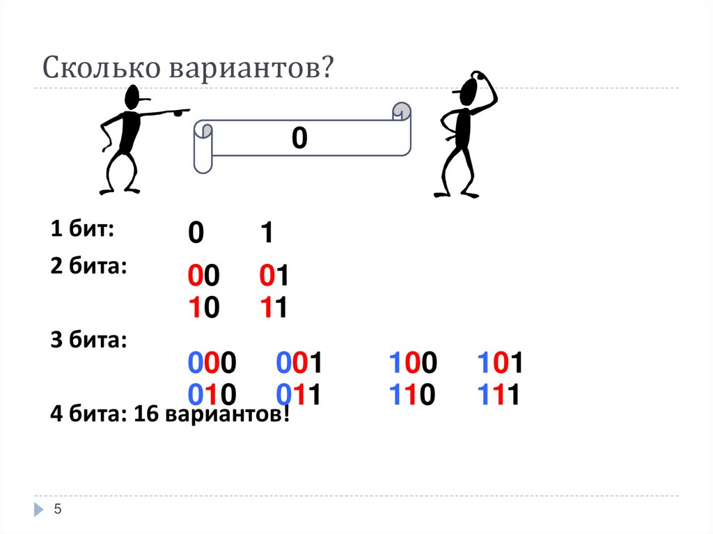 Сколько вариантов?