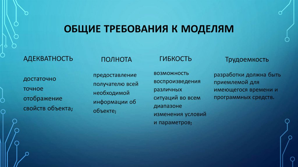 общие требования к моделям