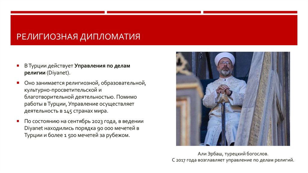 Религиозная дипломатия