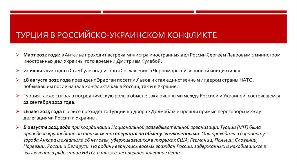 Турция в российско-украинском конфликте