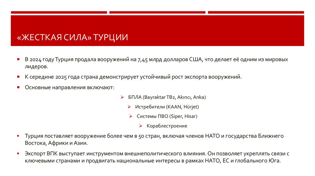 «жесткая сила» Турции