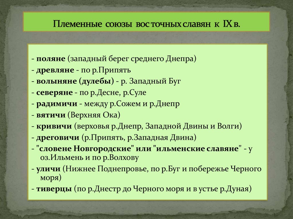 Племенные союзы вос точных славян к IX в.