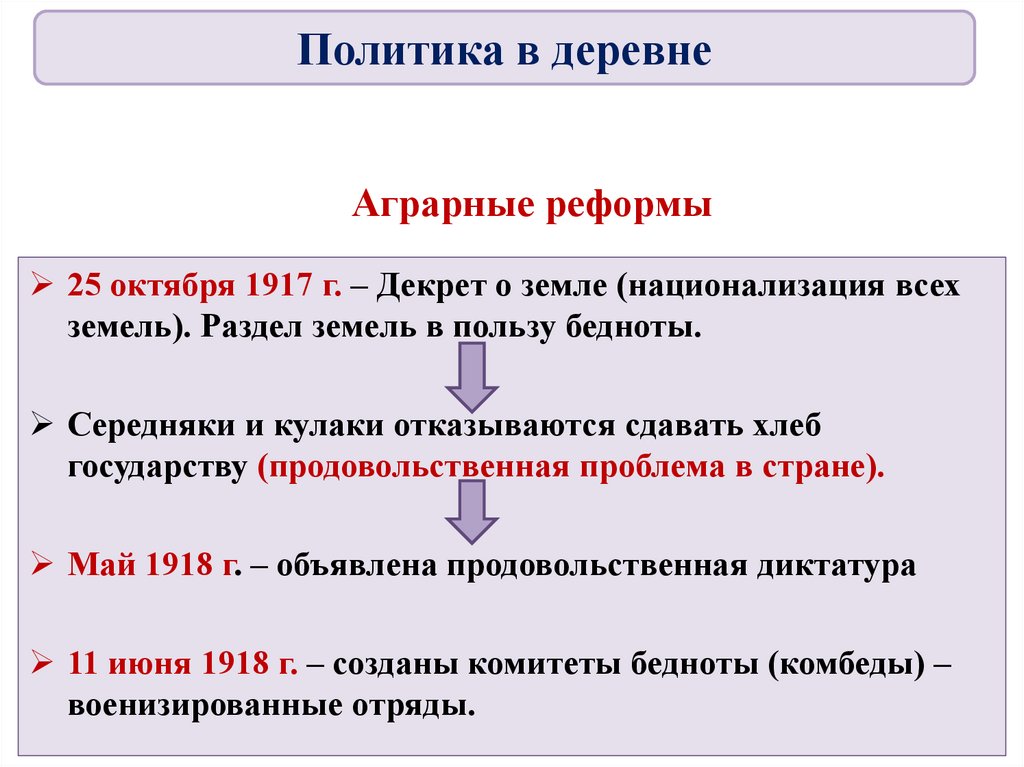 Аграрные реформы