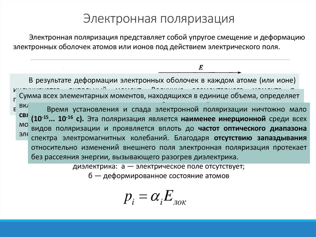 Электронная поляризация