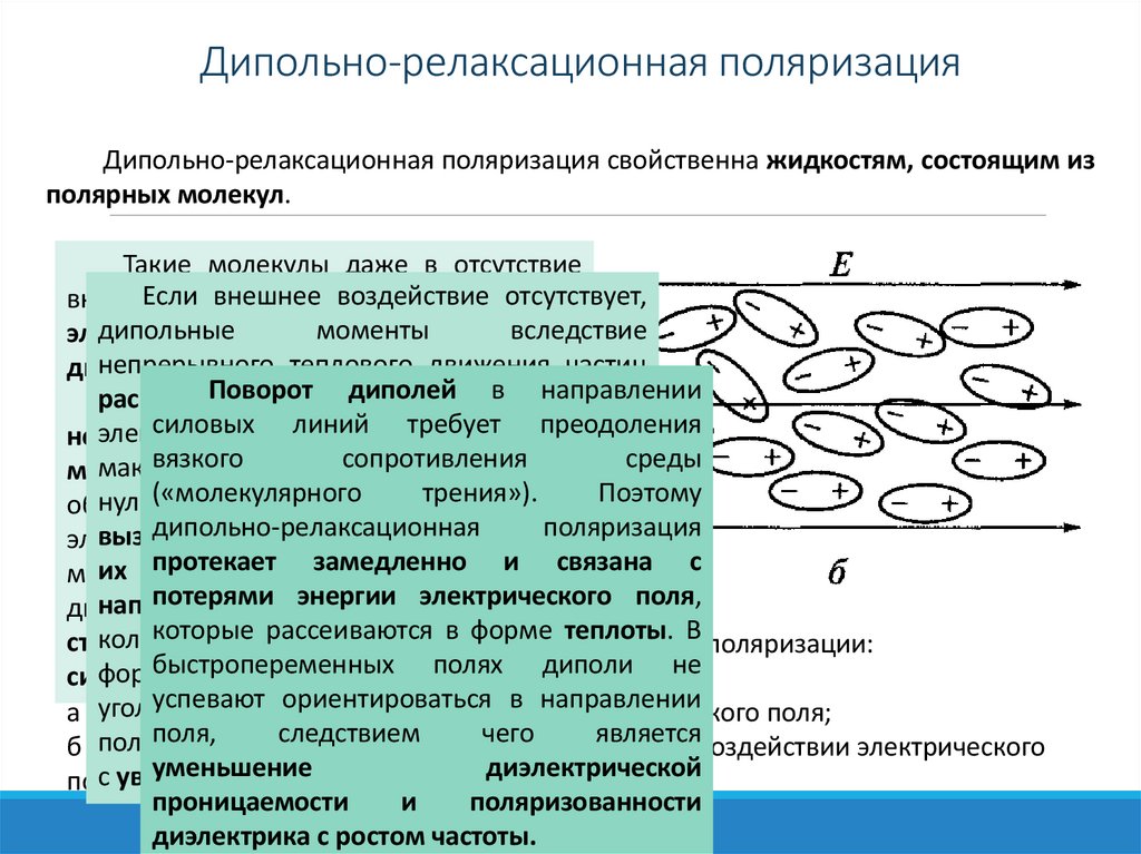 Дипольно-релаксационная поляризация