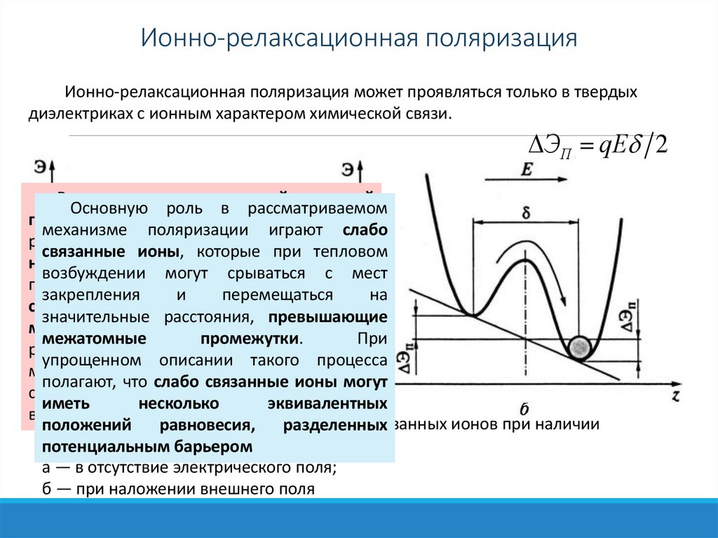 Ионно-релаксационная поляризация