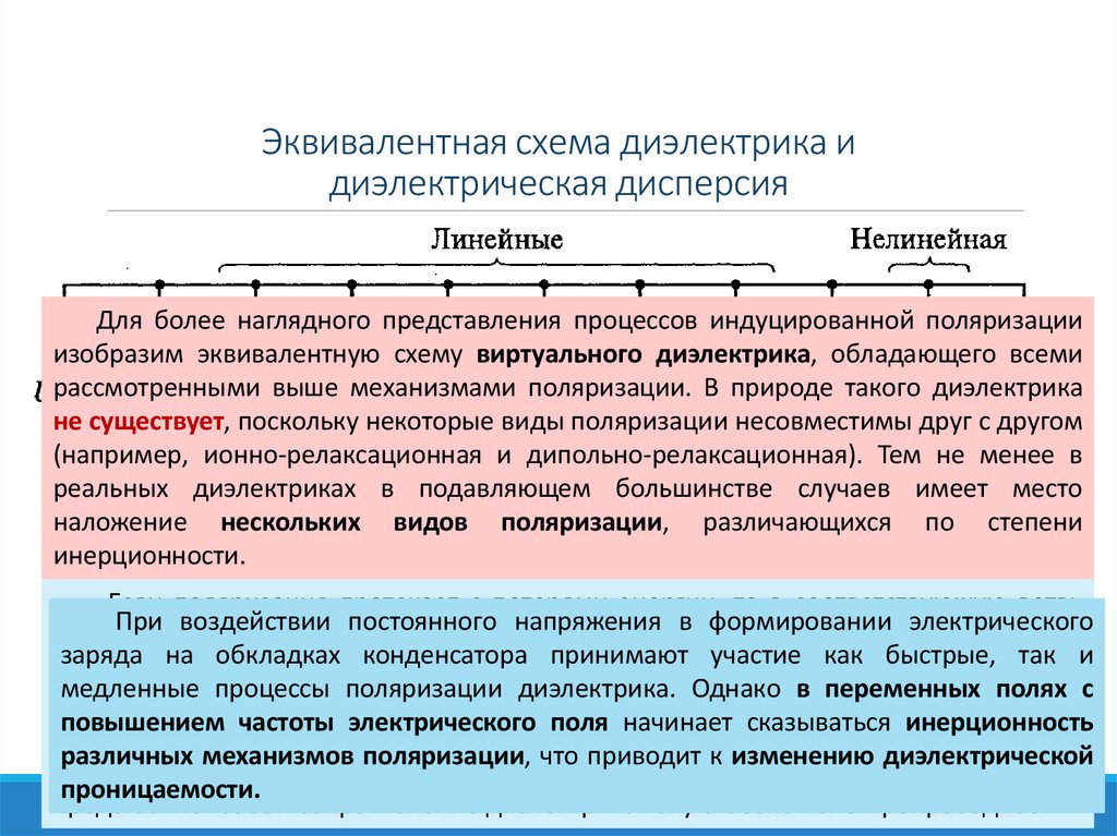 Эквивалентная схема диэлектрика и диэлектрическая дисперсия
