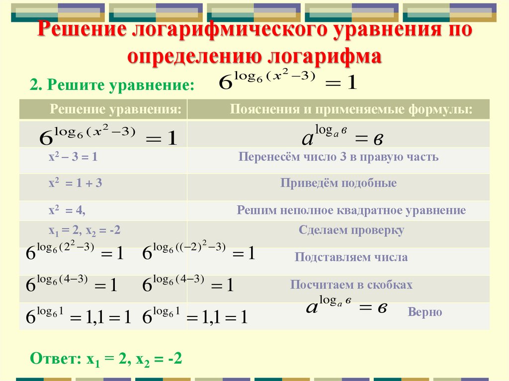 Решение логарифмического уравнения по определению логарифма
