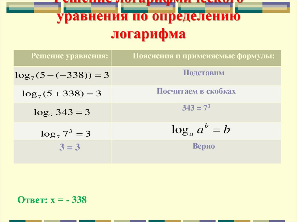 Решение логарифмического уравнения по определению логарифма