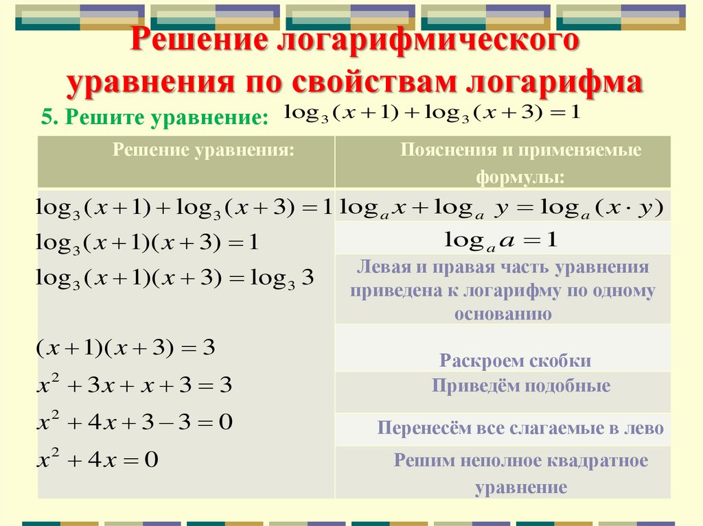 Решение логарифмического уравнения по свойствам логарифма