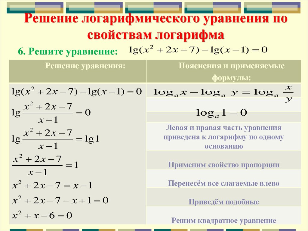 Решение логарифмического уравнения по свойствам логарифма