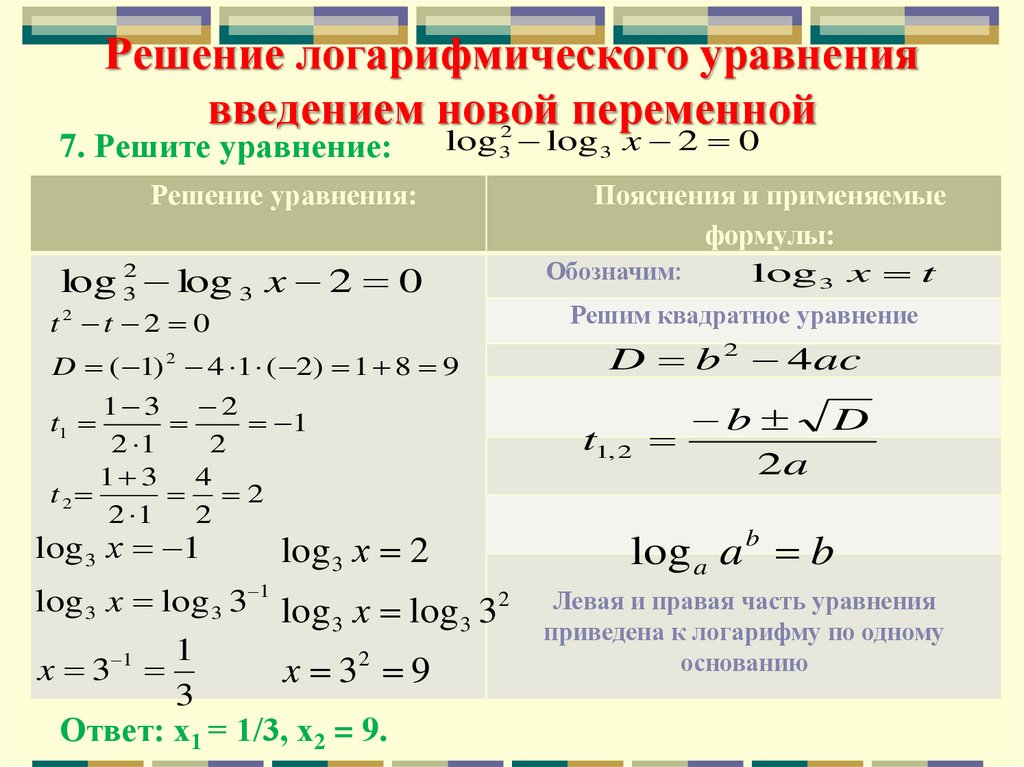 Решение логарифмического уравнения введением новой переменной